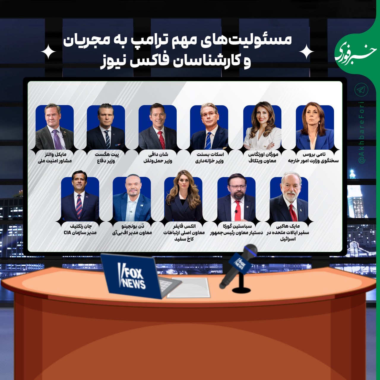 مسئولیت‌های مهم ترامپ به مجریان فاکس نیوز