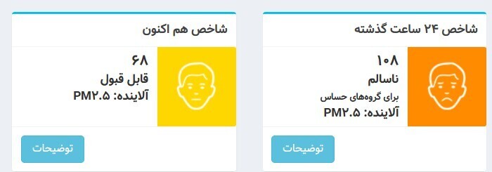 شاخص آلودگی