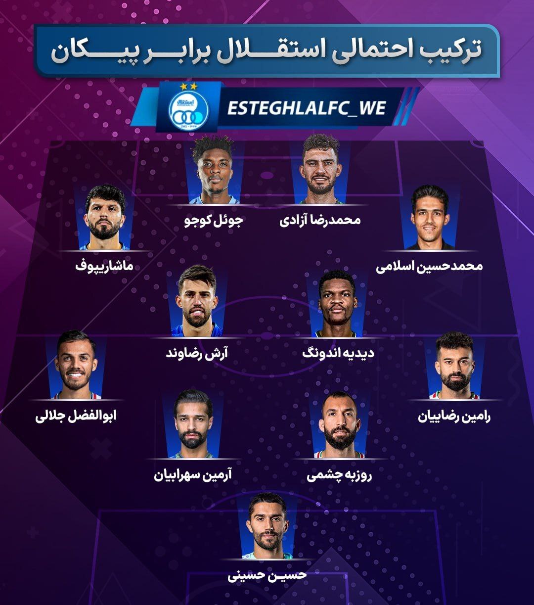 ترکیب احتمالی استقلال مقابل پیکان