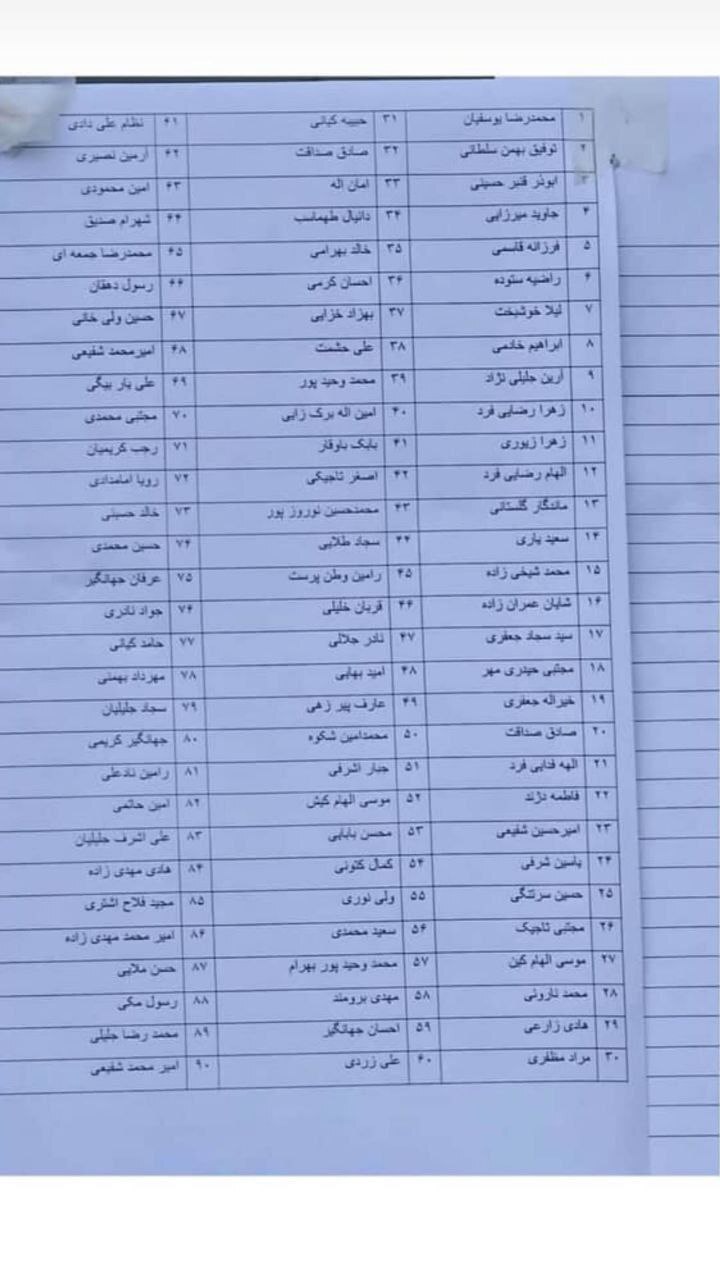 عکس/ اسامی مصدومان حادثه انفجار بندر شهید رجایی