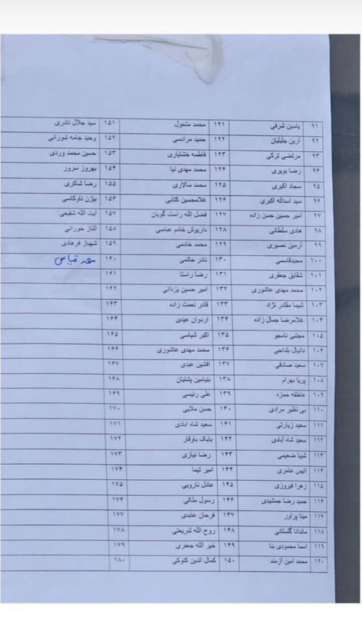 عکس/ اسامی مصدومان حادثه انفجار بندر شهید رجایی