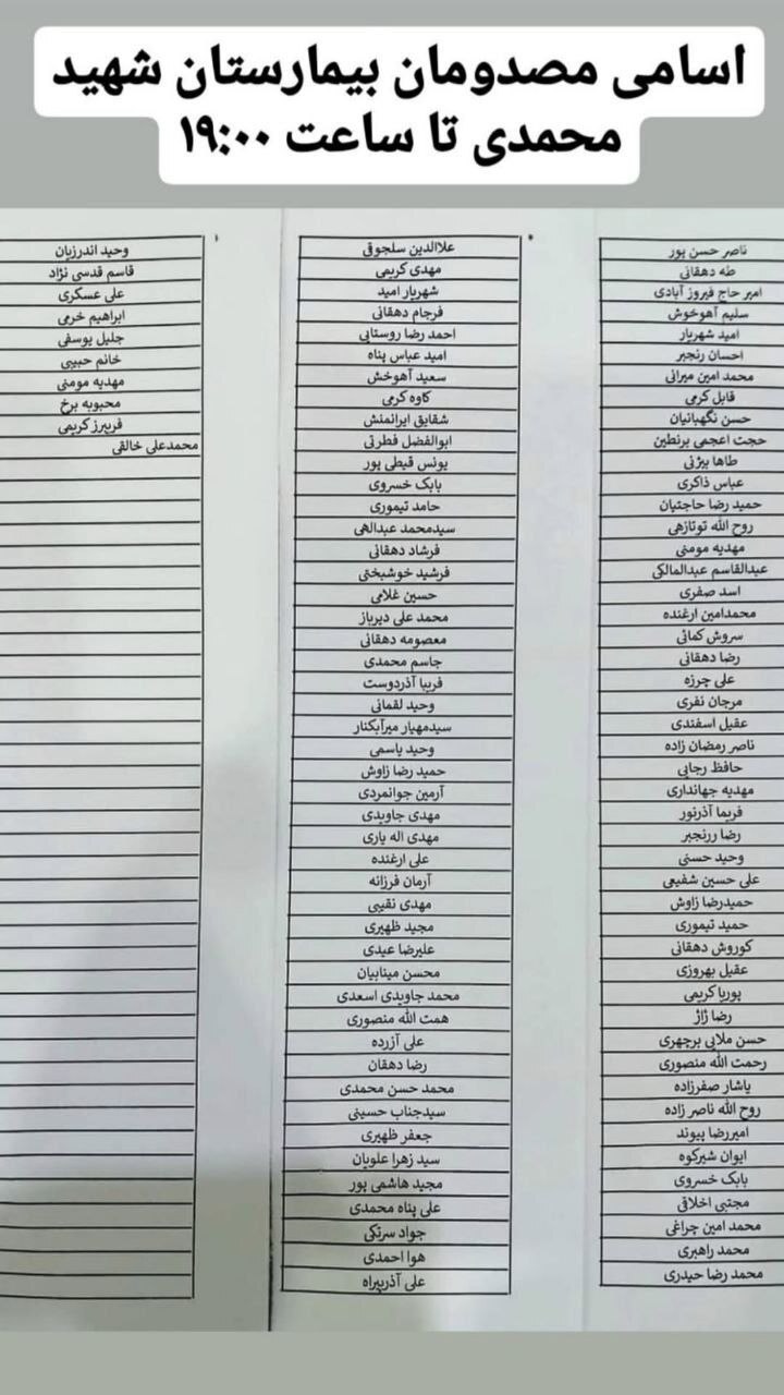 عکس/ اسامی مصدومان حادثه انفجار بندر شهید رجایی