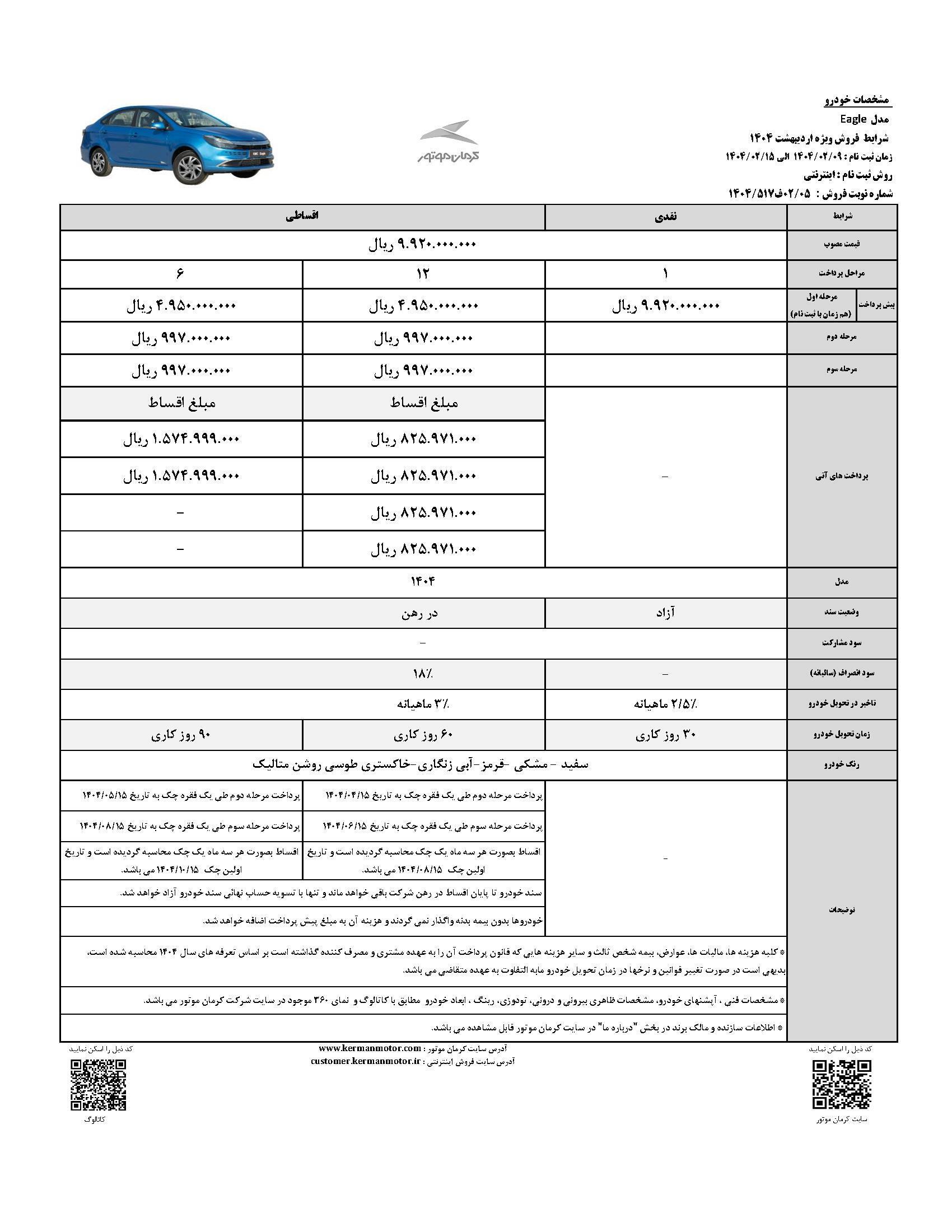 آغاز فروش اقساطی محصولات کرمان موتور