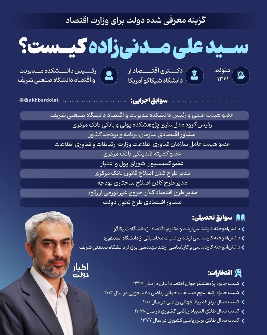 سیدعلی مدنی‌زاده