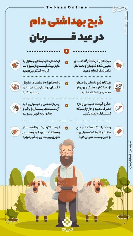 ذبح بهداشتی دام در عید قربان