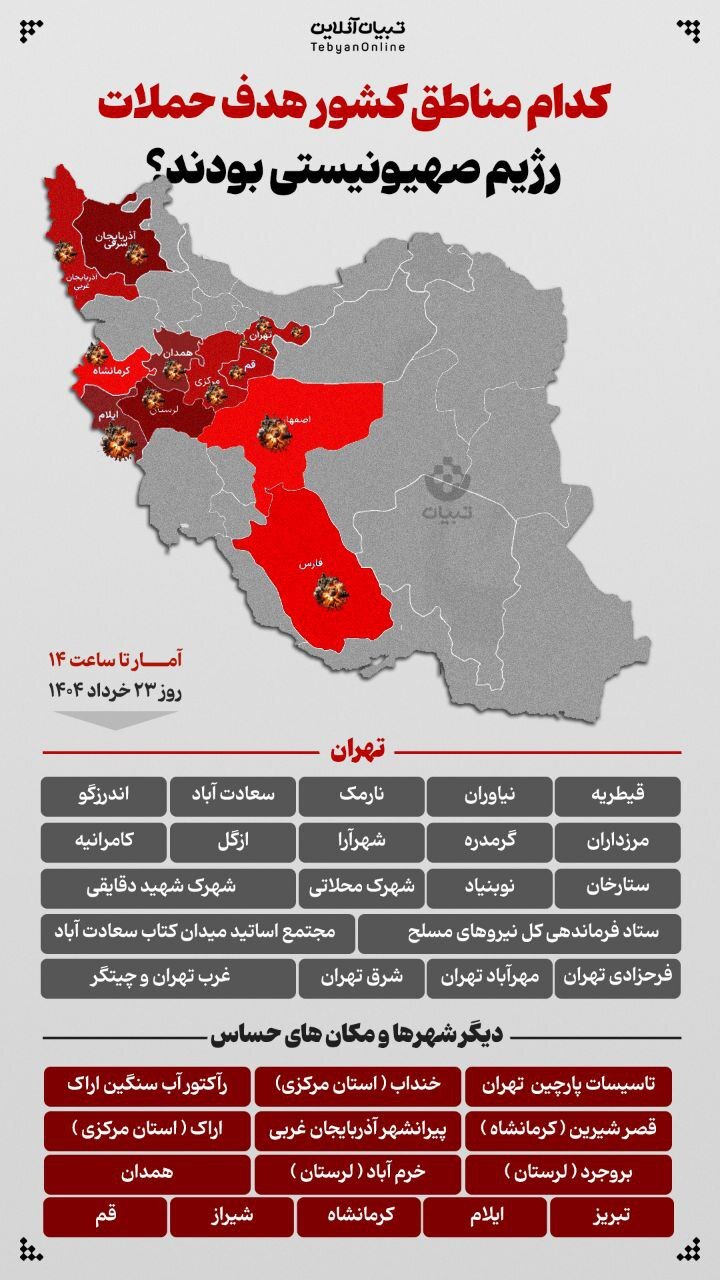حمله اسراییل به ایران