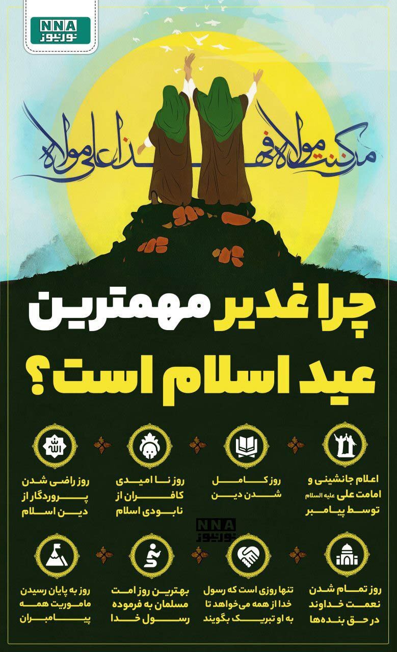 پوستر عید غدیر