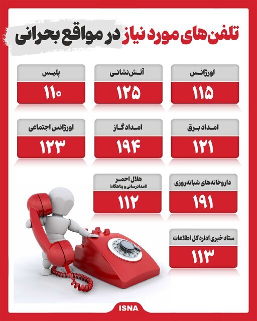 اینفوگرافیک/ تلفن‌های مورد نیاز در مواقع بحرانی