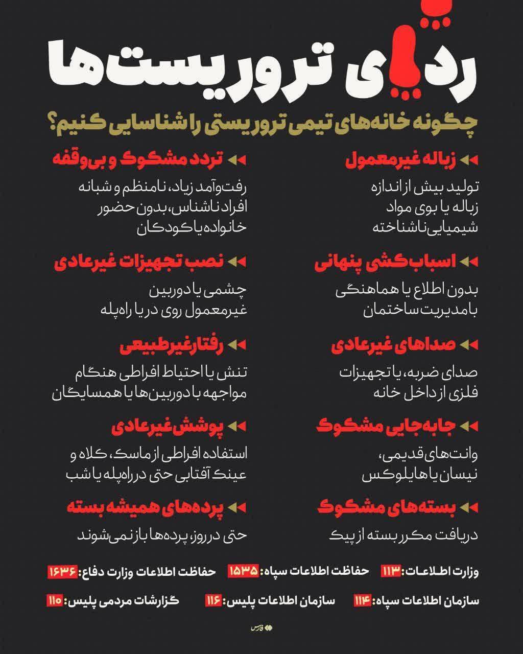 شناسایی جاسوسان