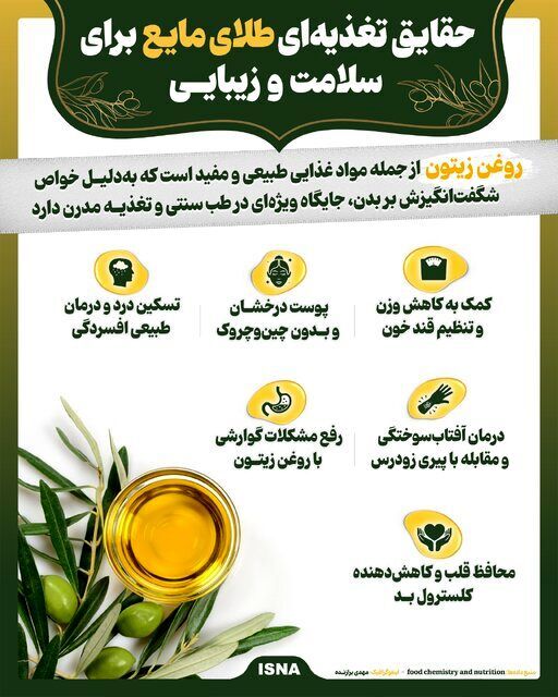 روغن زیتون، معجزه‌ای سبز در دنیای تغذیه و زیبایی