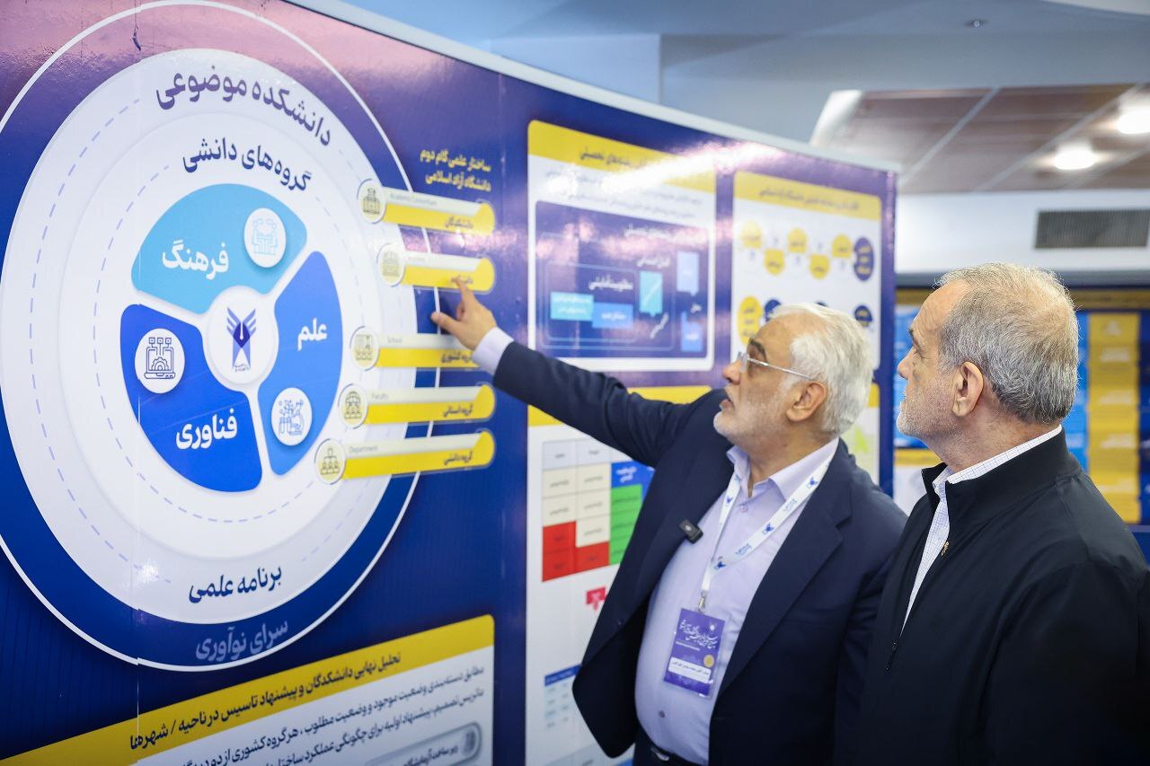 پزشکیان در سالگرد تاسیس دانشگاه آزاد