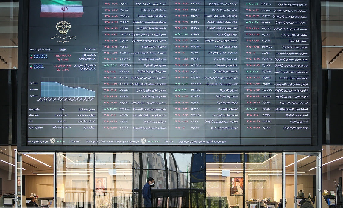 پیش‌بینی بورس