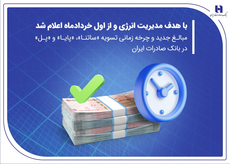 مبالغ جدید و چرخه زمانی تسویه «ساتنا»، «پایا» و «پل» در بانک صادرات ایران