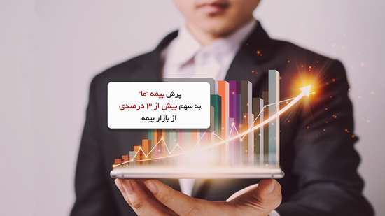 پرش بیمه ما به سهم بیش از ۳ درصدی از بازار بیمه پرش بیمه ما به سهم بیش از ۳ درصدی از بازار بیمه