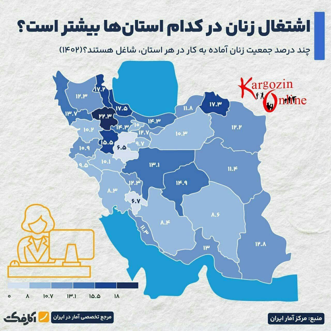 کدام استان‌ها زنان شاغل بیشتری دارند