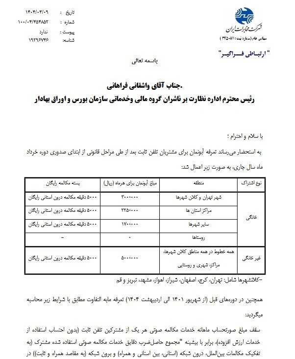 آبونمان تلفن ثابت ۳۰ هزار تومان شد
