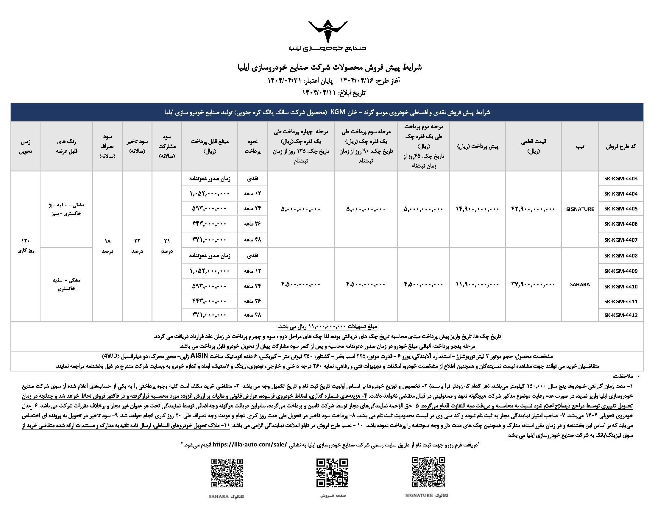 فروش نقدی و اعتباری پیکاپ کرهای فروش نقدی و اعتباری پیکاپ کرهای