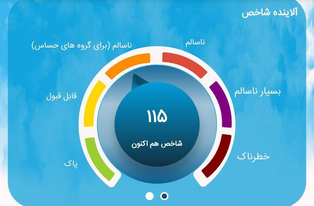 هوای ناسالم تهران برای گروه‌های حساس