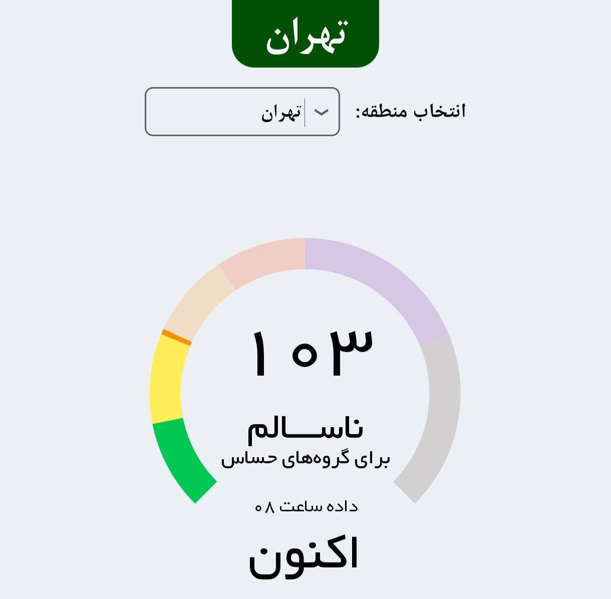 شاخص آلودگی هوای تهران