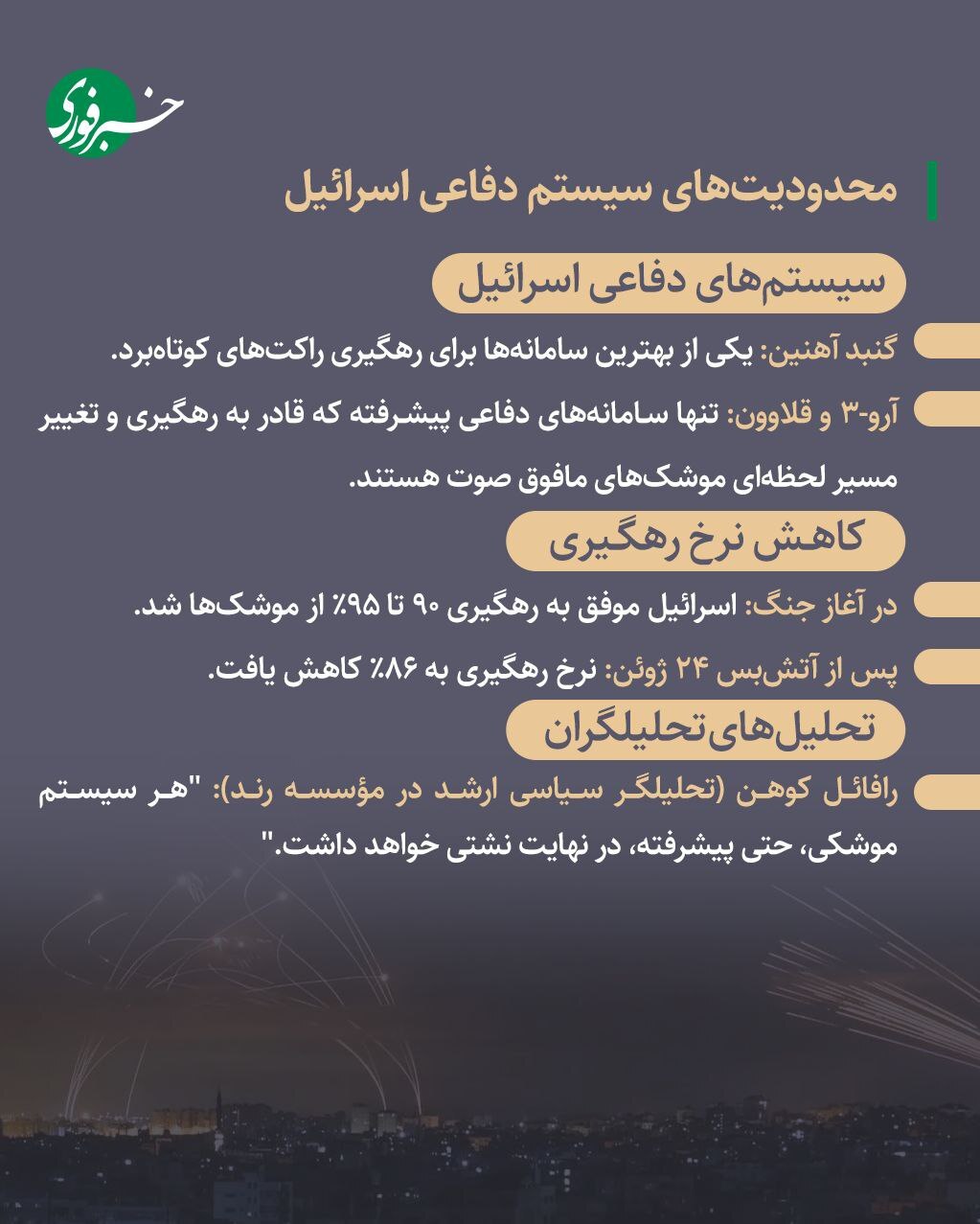 افشای راز موشک‌های ایران