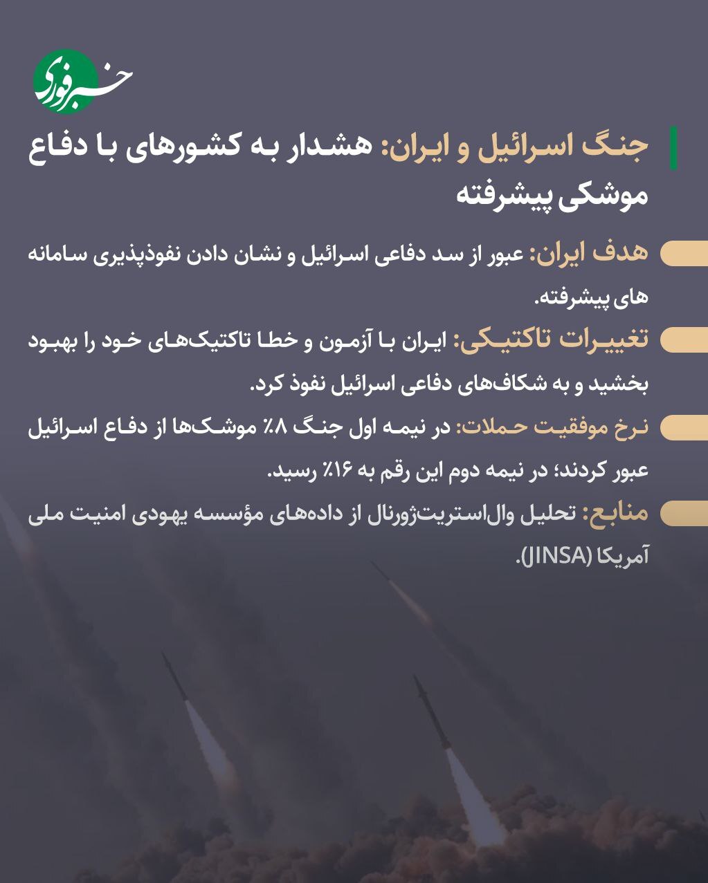 افشای راز موشک‌های ایران