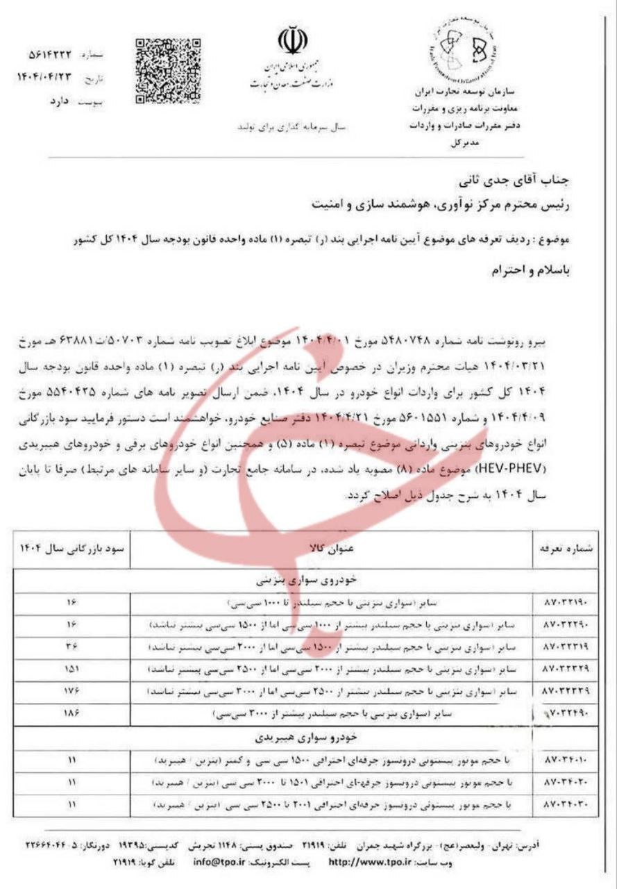 سود بازرگانی واردات خودرو اعلام شد