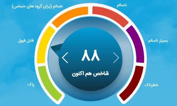 شاخص آلودگی هوای تهران