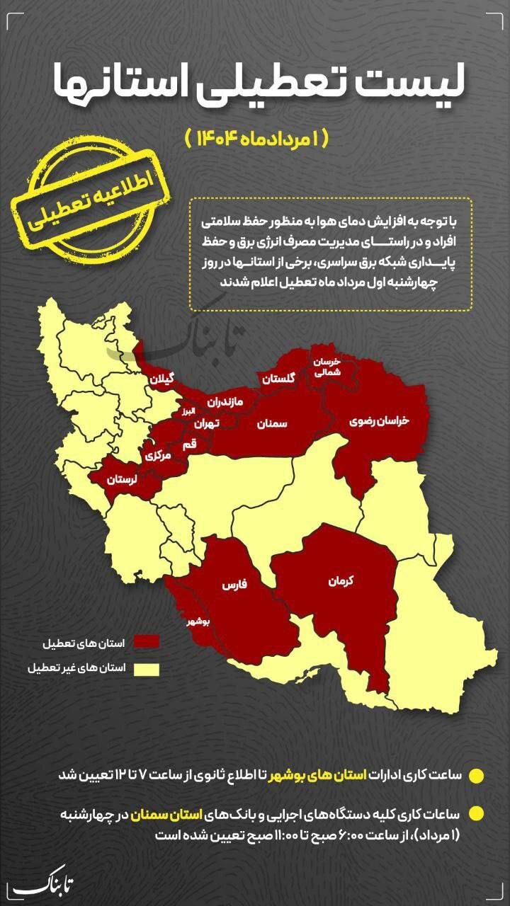 لیست تعطیلی استان‌ها