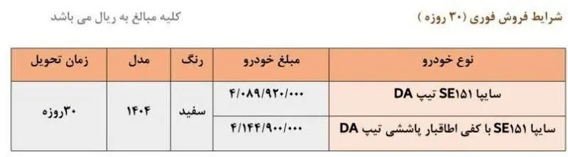 محصولات سایپا