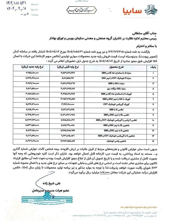 قیمت محصولات سایپا