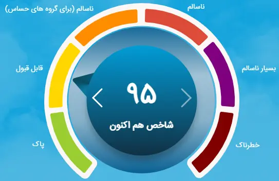 شاخص آلودگی هوای تهران