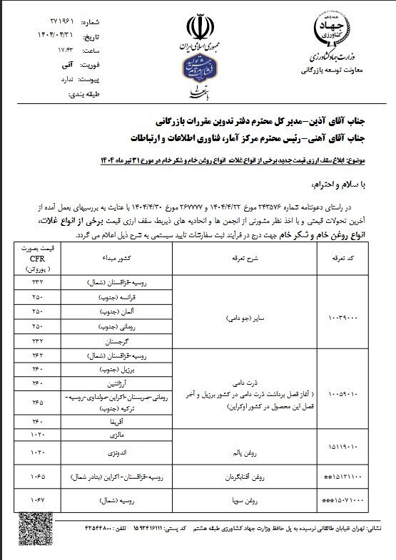 قیمت مصوب جدید نهاده دام، روغن و شکر