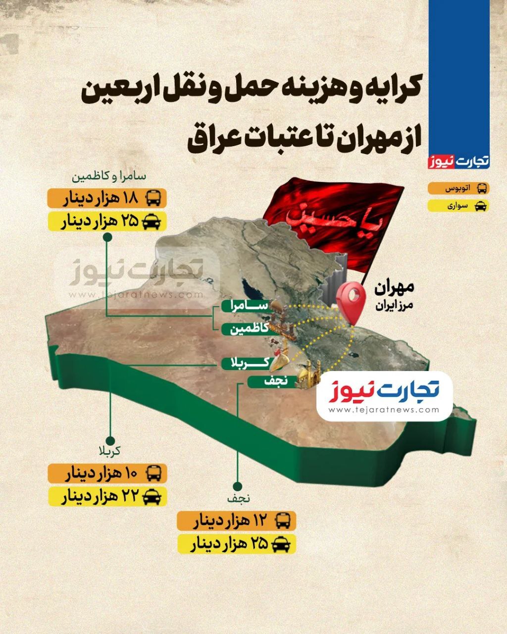 هزینه حمل و نقل اربعین