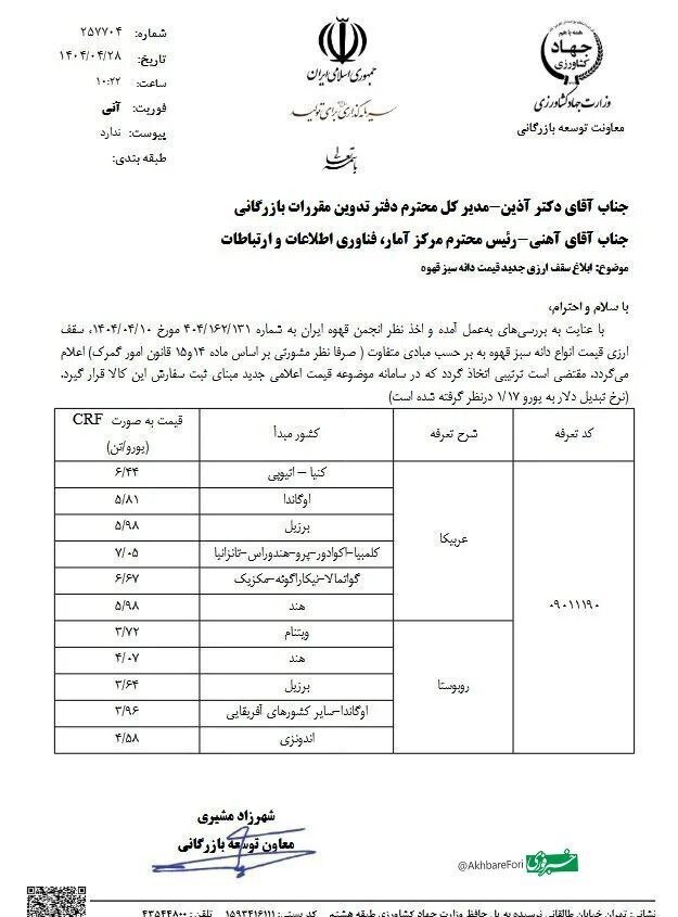 سقف قیمت قهوه