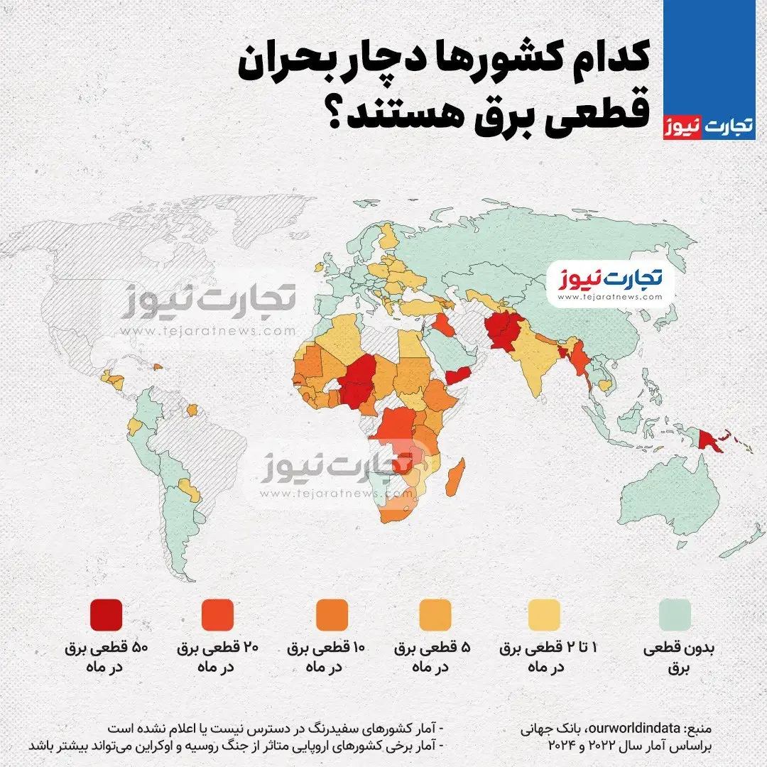 این کشور‌ها دچار بحران قطعی برق هستند