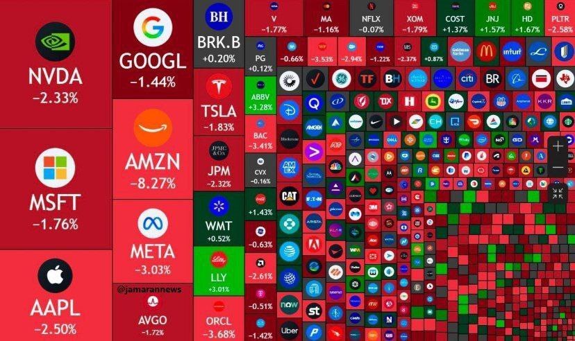 ضربه تریلیون دلاری ترامپ به بورس آمریکا