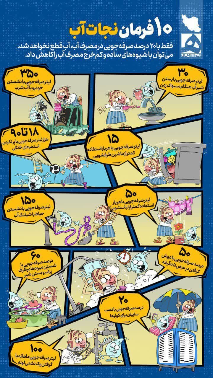 ۱۰ فرمان نجات آب در ایران