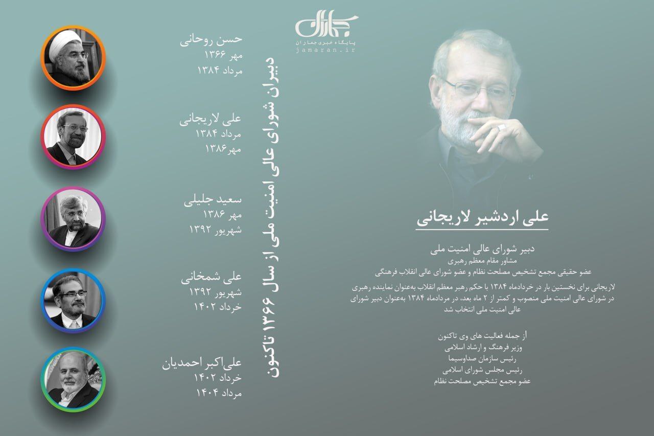 دبیران شورای عالی امنیت ملی از سال ۱۳۶۶ تا کنون