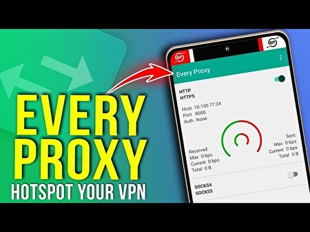 آموزش استفاده و کار با برنامه Every Proxy