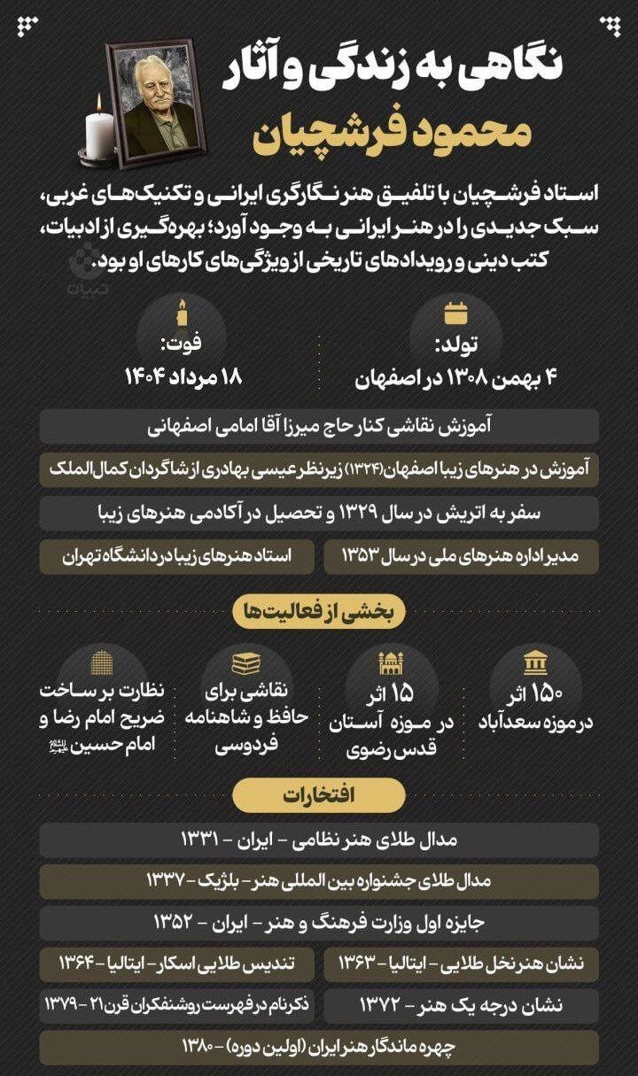 اینفوگرافی/ نگاهی کلی به زندگی و آثار مرحوم محمود فرشچیان