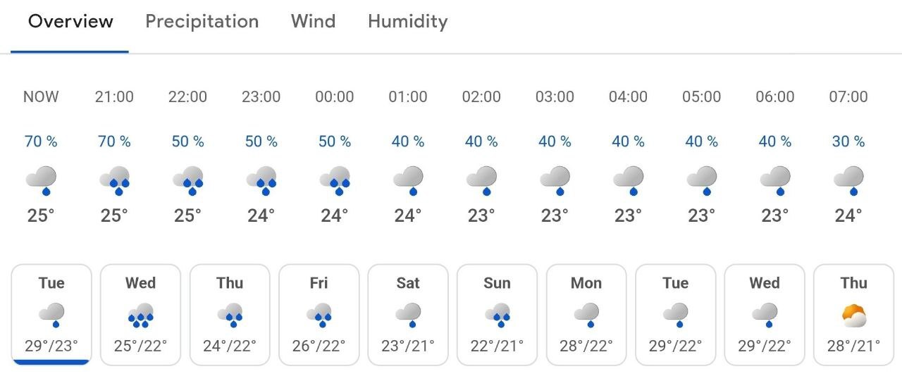 پاییز زودرس در راه گیلان؟