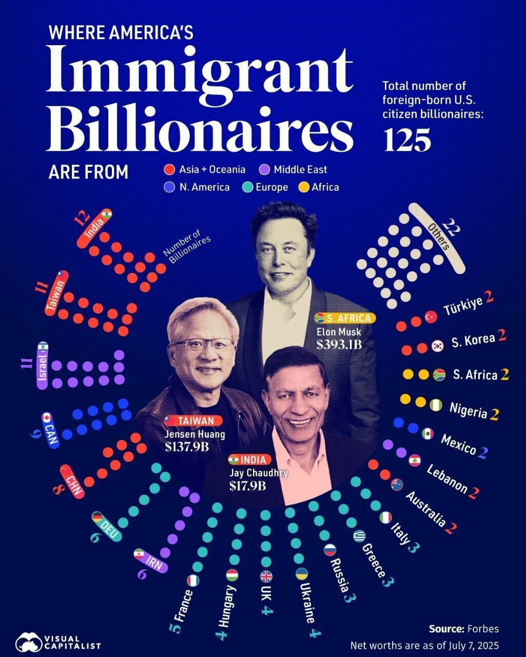 اینفوگرافی/ چند میلیاردر ایرانی در آمریکا حضور دارند؟