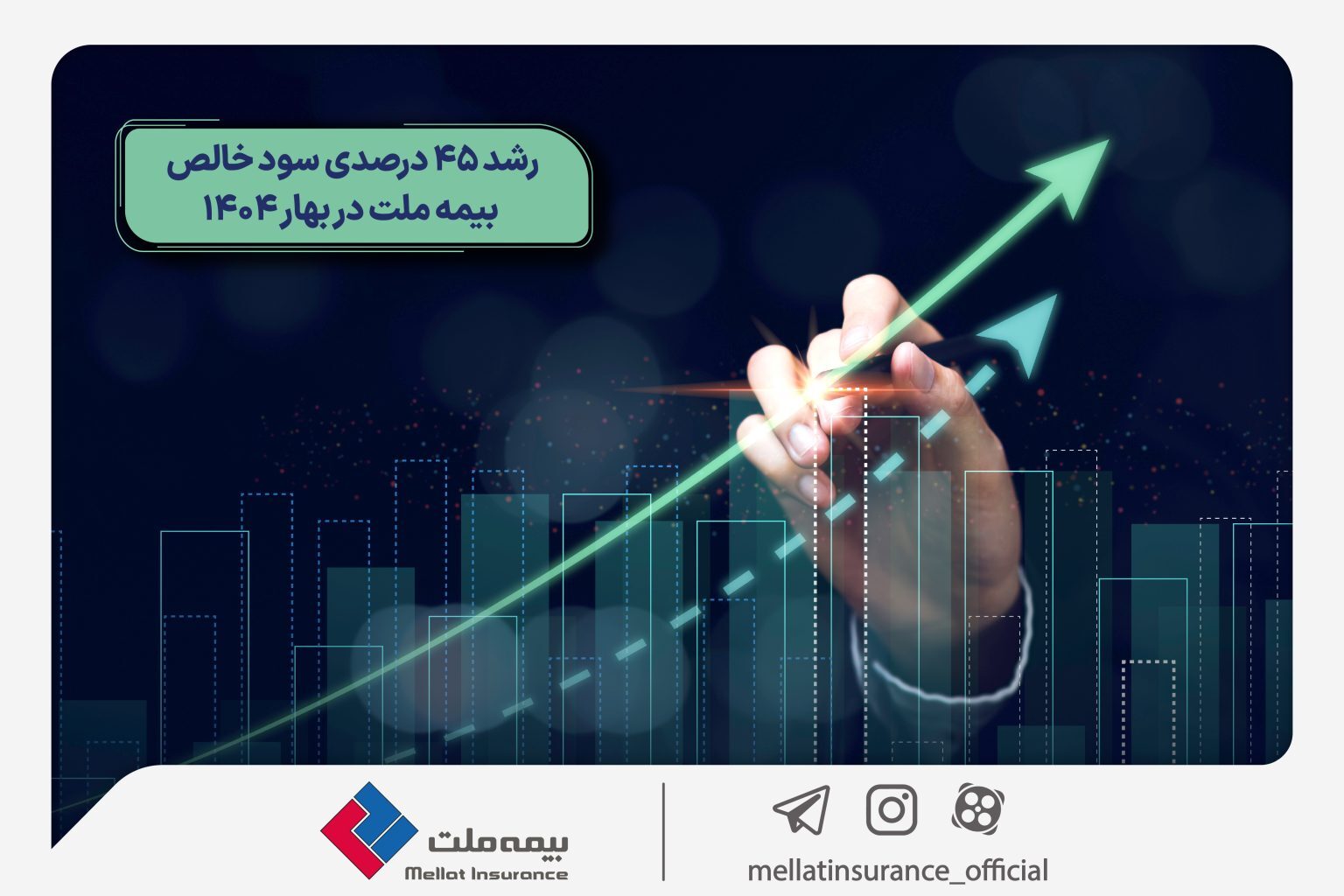 رشد ۴۵ درصدی سود خالص بیمه ملت در بهار ۱۴۰۴ رشد ۴۵ درصدی سود خالص بیمه ملت در بهار ۱۴۰۴