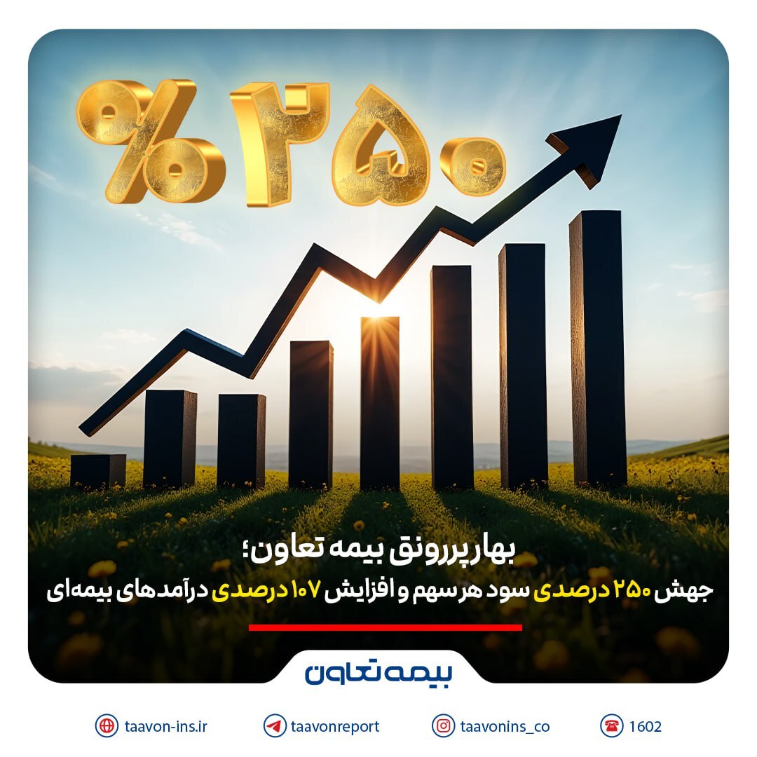 بهار پررونق بیمه تعاون