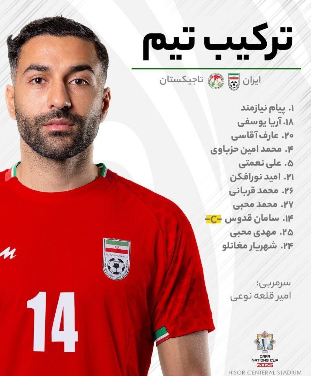 ترکیب تیم ملی ایران