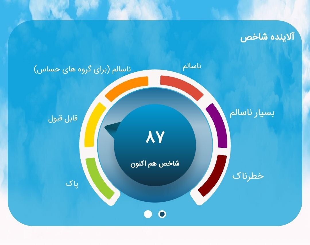 آلودگی هوای تهران