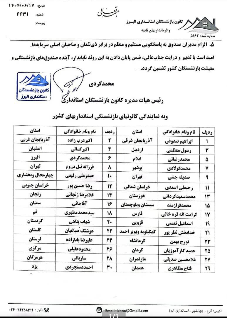 صندوق کشوری