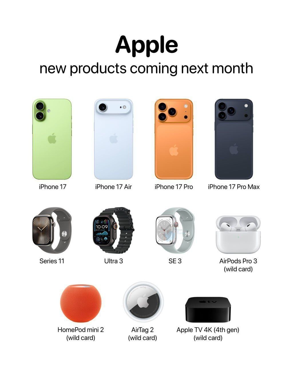 محصولاتی که امشب اپل معرفی خواهد کرد