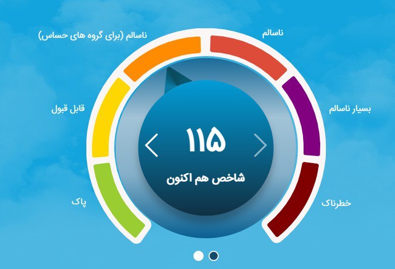 هوای تهران آلوده شد
