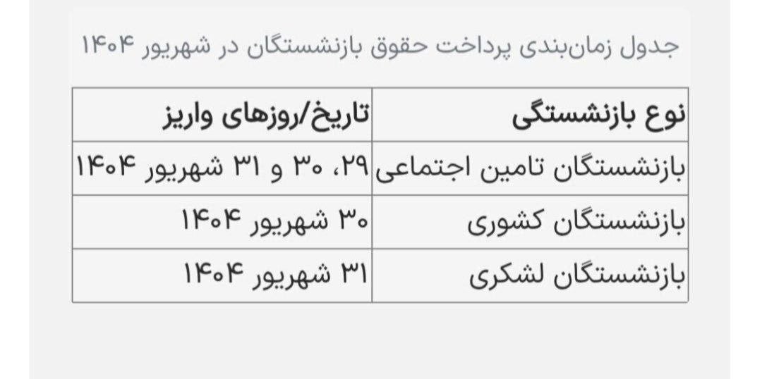 عکس/ تاریخ‌ واریز حقوق بازنشستگان در شهریور ۱۴۰۴